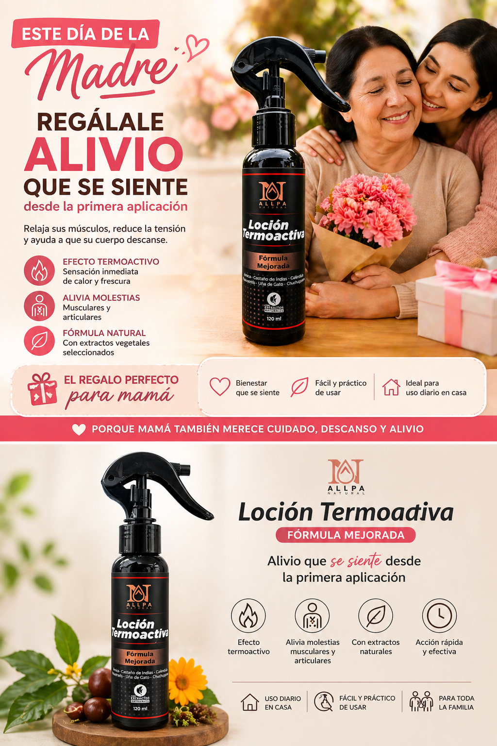 Locion Termoactiva